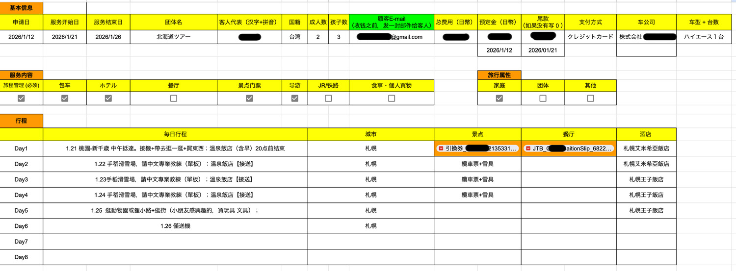 小熊旅行為客戶製作的詳細行程管理表